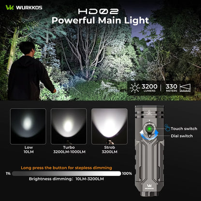 Wurkkos HD02 Rechargeable LED Camping Lamp - 3200 Lumens Portable Searchlight for Outdoor Activities, Fishing, Hunting, and Hiking