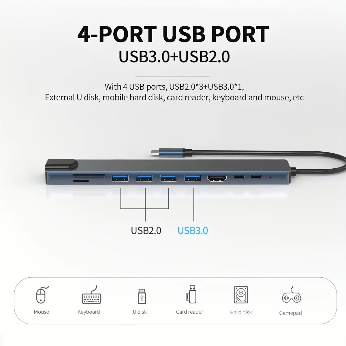 10 in 1 USB C HUB 4K30Hz Docking Station Type C to Hdtv-Compatible RJ45 Ethernet PD100W for Macbook Ipad Huawei Sumsang Phone