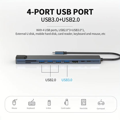 10 in 1 USB C HUB 4K30Hz Docking Station Type C to Hdtv-Compatible RJ45 Ethernet PD100W for Macbook Ipad Huawei Sumsang Phone