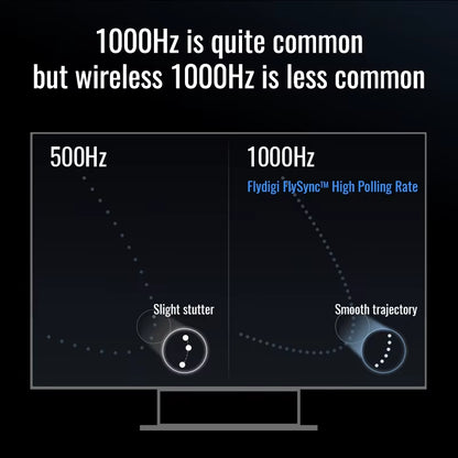 Flydigi Vader 4 Pro Wireless Gaming Controller Athletic Elite Handle Gamepad with  Rocker for Nintendo Switch/Android/Pc