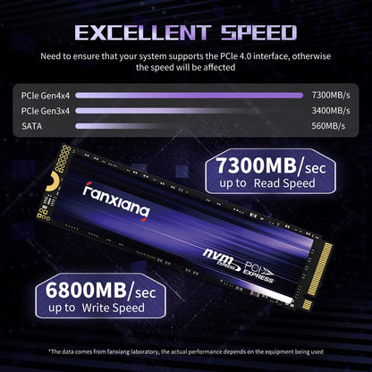 Fanxiang S880 M.2 SSD 7300Mb/S 1TB/2TB/4T M.2 Nvme SSD Drive Hard Disk Internal Solid State Drive for PS5 Laptop