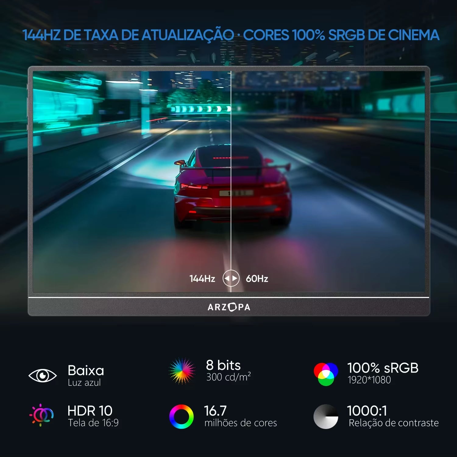 ARZOPA 16.1" 144Hz 100% Srgb 1080P FHD Portable Gaming Monitor HDR External Second Screen for Switch, Xbox,Ps5,Laptop,Pc,Z1Fc