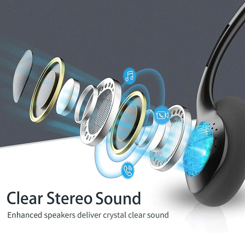 USB Headset Headphone with Microphone Noise Cancelling for PC Computer Call Chat