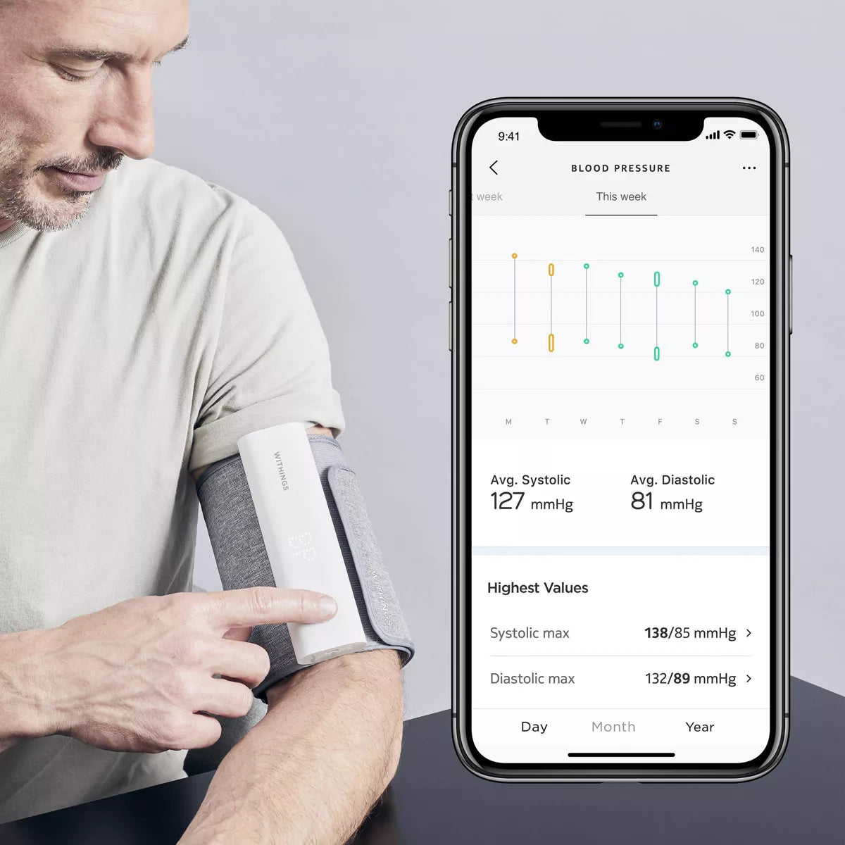 BPM Connect Wi-Fi Blood Pressure Monitor
