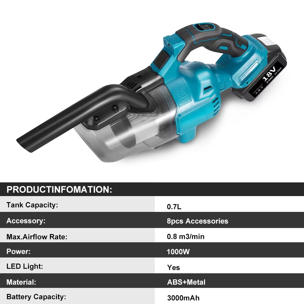 Electric Vacuum Cleaner Cordless Portable Handheld Power Vacuum Cleaner Multi-Function Dust Cleaning Tool for Makita 18V Battery