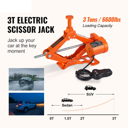 Succebuy 3 Ton (6600 lbs) 12V Electric Scissor Car Jack - Portable Tire Change Solution for SUVs, Trucks, and Sedans