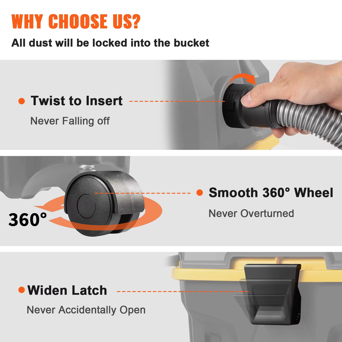 Succebuy 15L Portable Wet and Dry Vacuum Cleaner with 1200W Power for Car and Home Use