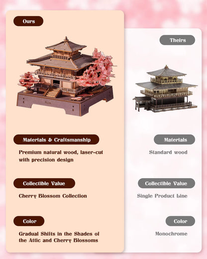 ROKR Sakura Pavilion 3D Wooden Puzzle - Japanese Architectural Model Featuring Cherry Blossom Design, 235-Piece DIY Craft Kit for Adults and Teens