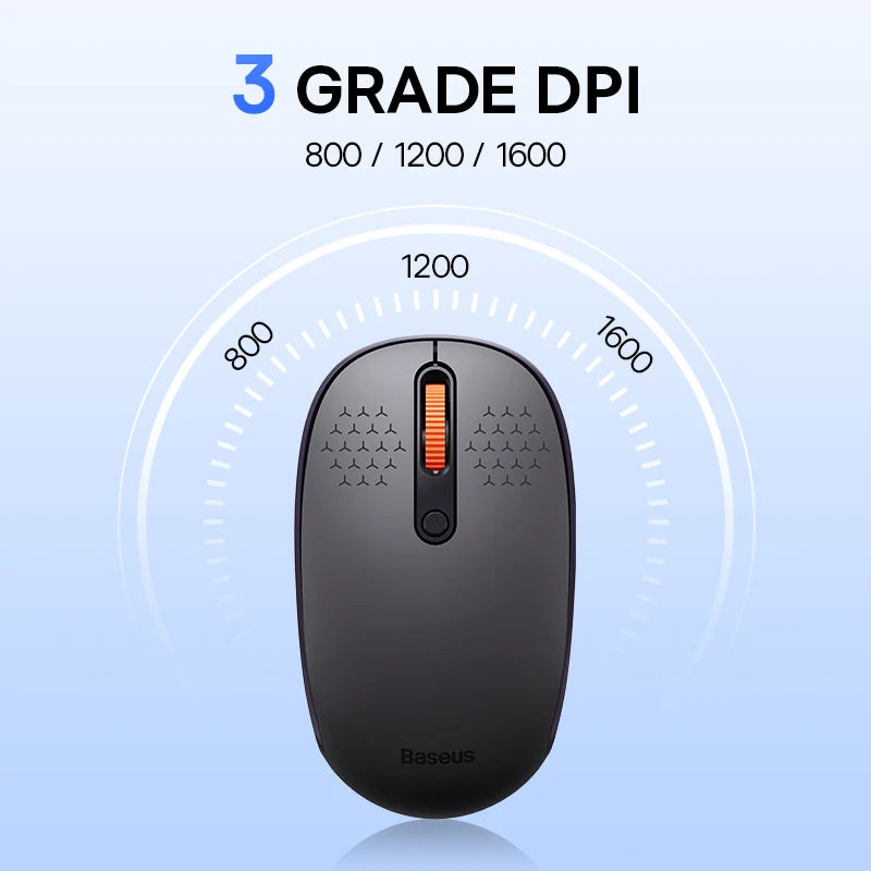 Wireless Bluetooth Mouse with Silent 1600DPI and Nano Receiver for PC, Macbook, Tablet, Laptop