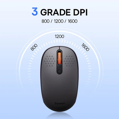 Wireless Bluetooth Mouse with Silent 1600DPI and Nano Receiver for PC, Macbook, Tablet, Laptop