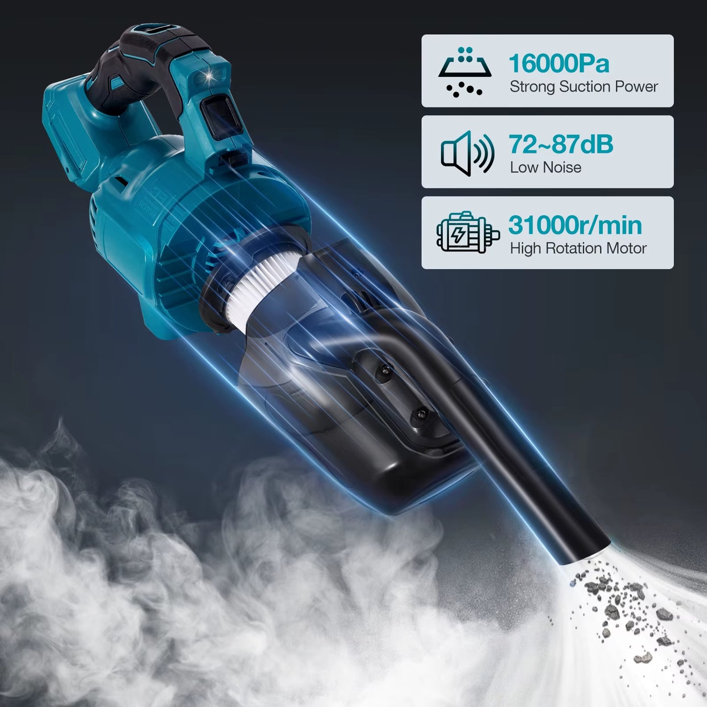 Electric Vacuum Cleaner Cordless Portable Handheld Power Vacuum Cleaner Multi-Function Dust Cleaning Tool for Makita 18V Battery