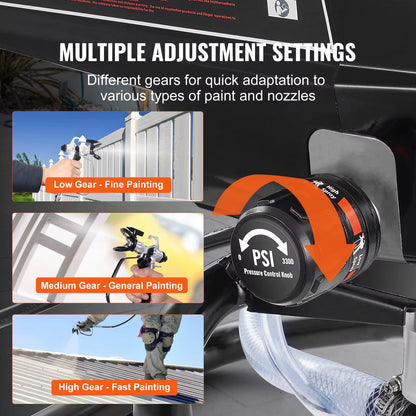 Succebuy High Efficiency 750W/950W Electric Airless Paint Sprayer - 3000PSI Handheld Solution for Home Interior Applications