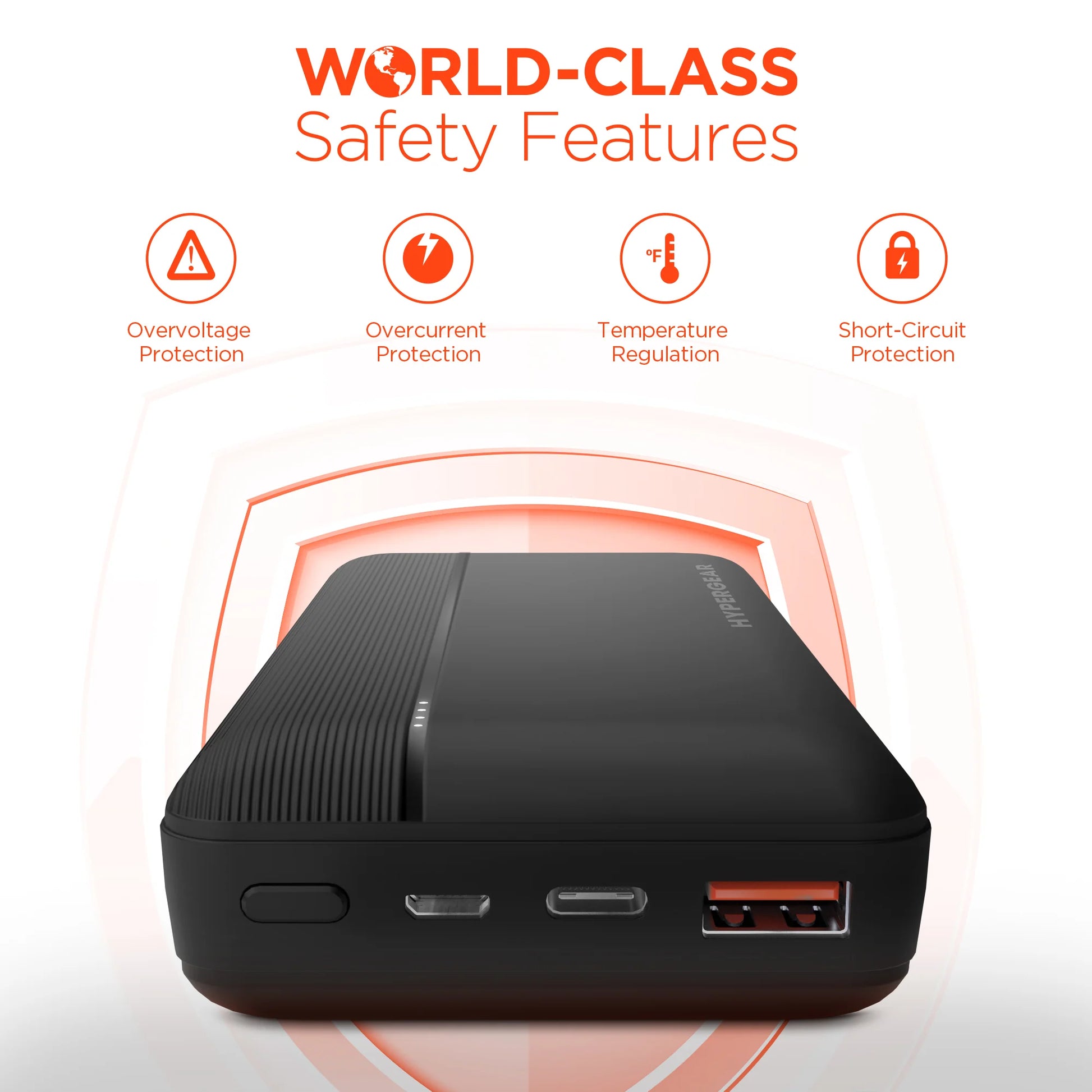 Hypergear 20000Mah 20W PD + USB Power Bank