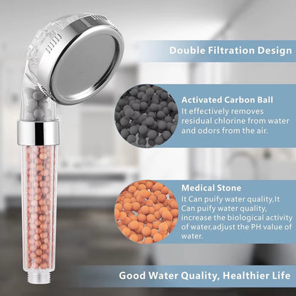 1Pc Filtered Shower Head ABS High Pressure Water Saving Spray Handheld Clear Showerheads with with Filter Beads for Bathroom