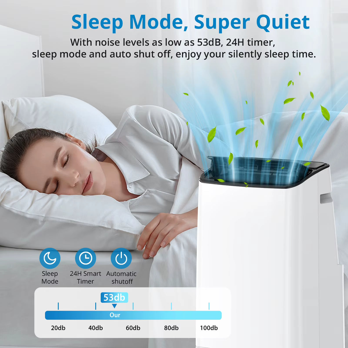 14000 BTU Portable Air Conditioner with 3-in-1 Functionality, Remote Control, and Window Mount Kit - Energy Efficient Home Cooling Solution