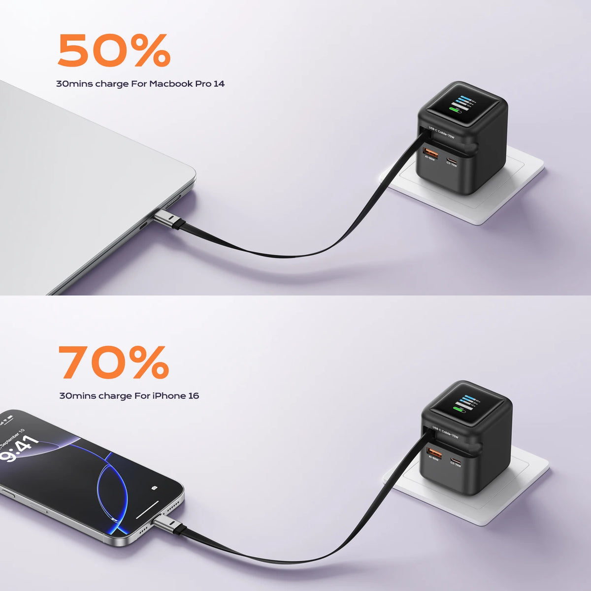 ASOMETECH 70W GaN Charger with Retractable Type-C Cable, 45W PD QC PPS Travel Charger for iPhone 16, MacBook, Tablets, and Samsung Devices