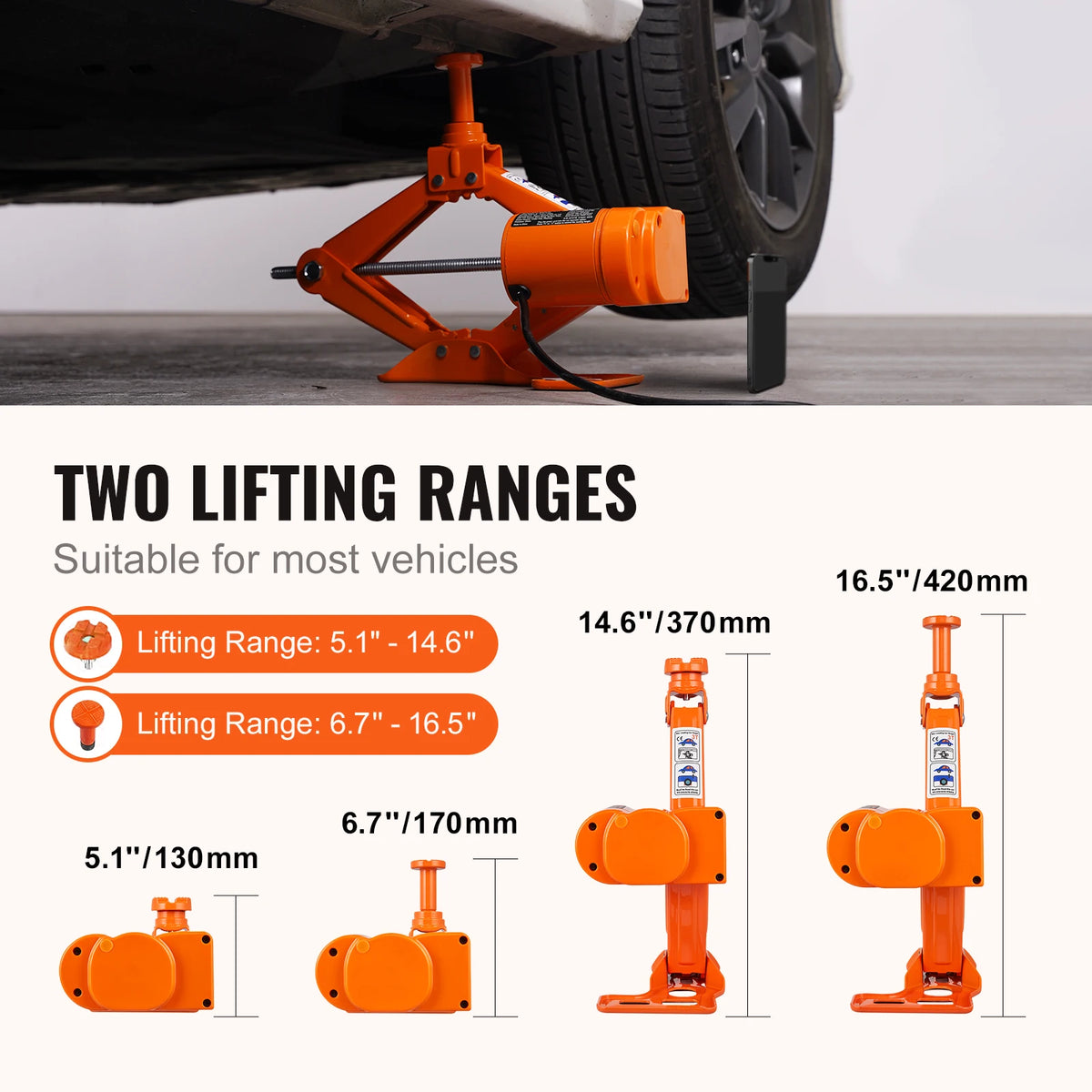 Succebuy 3 Ton (6600 lbs) 12V Electric Scissor Car Jack - Portable Tire Change Solution for SUVs, Trucks, and Sedans