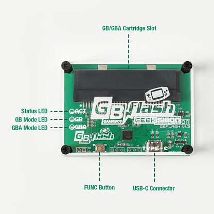 Game Card Burner for Game Boy/Game Boy Advance Backup Roms Saves Game Reader Flasher for GBA/GBC Cartridge GB Cart