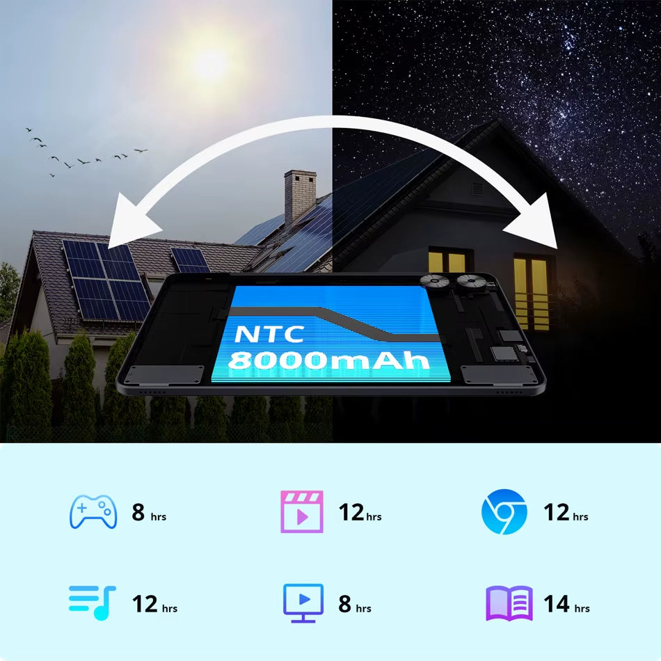 Android Tablet 12 Inch Large Screen Tablet 24GB+128GB 2K Display 18W Fast Charge 5MP+13MP Camera 8000Mah Battery Tablets