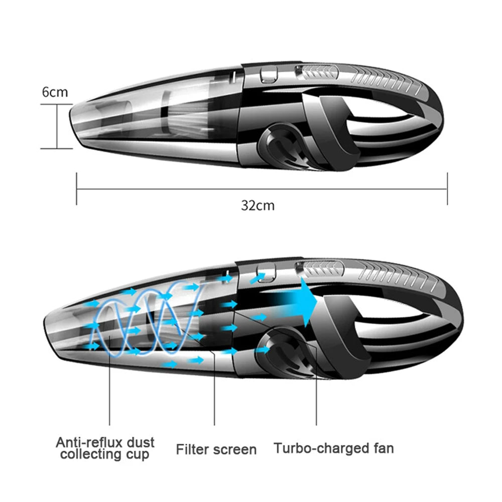 Cordless Portable Handheld Vacuum Cleaner with USB Charging - Strong Suction 12000Pa for Wet and Dry Cleaning