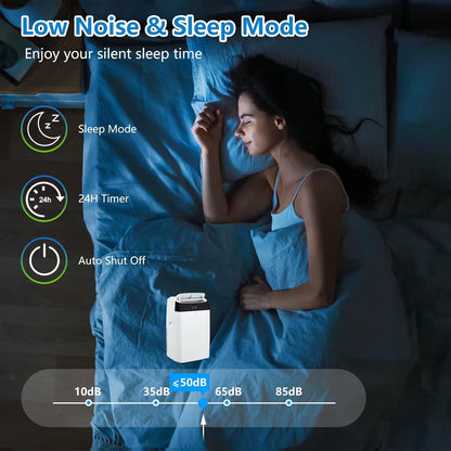 14000 BTU Portable Air Conditioner - 3-in-1 Free Standing Cooling Unit with Fan, Dehumidifier, Remote Control, and Sleep Mode