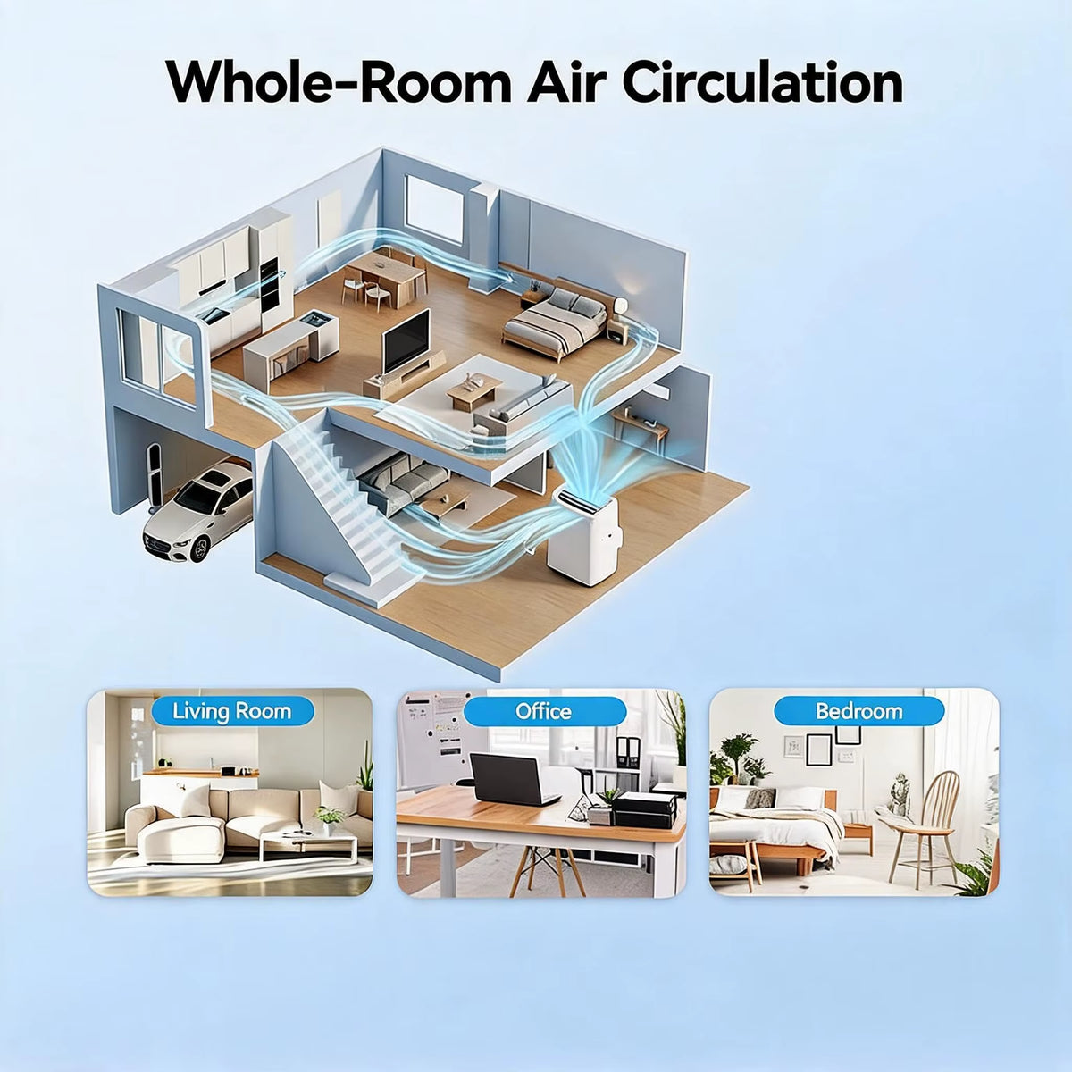 14000 BTU Portable Air Conditioner - 3-in-1 Cooling Unit with Fan, Dehumidifier, Remote Control, 48dB Quiet Operation, 24-Hour Timer, and Window Kits for Indoor Rooms, Offices, and Dorms, Cools up to 750 Sq. Ft.