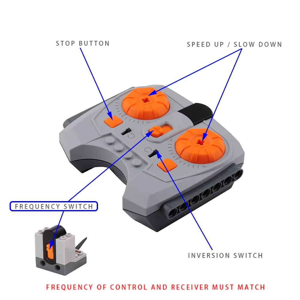 Train Track Motor Set with Power Functions: Battery Case, Infrared Remote Controller, and Receiver for MOC Building Blocks Compatible with LEGO