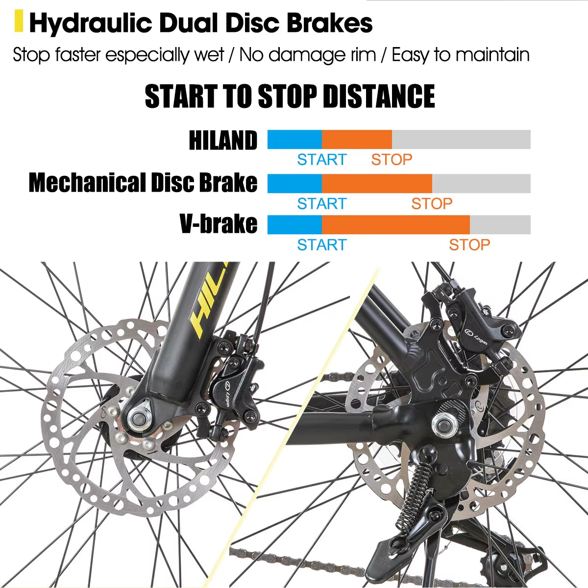 Aluminum Mountain Bike 21 Speeds, Hydraulic Disc-Brakes, Lock-Out Suspension Fork, 27.5 Inch Wheel, Bike for Men Mens