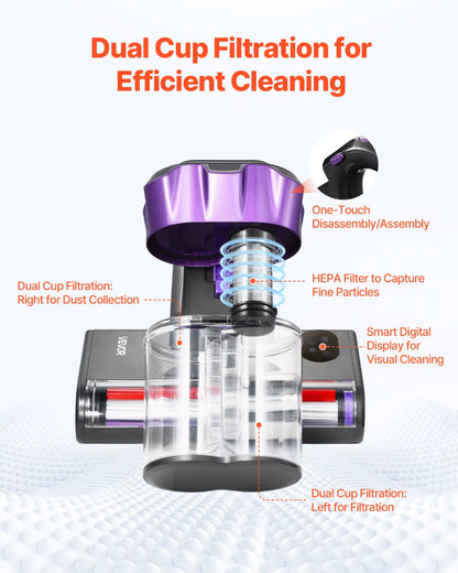Succebuy Handheld Mattress Vacuum Cleaner with 18Kpa Suction Power, Dual Dust Bin, HEPA Filter, and Heating Ultrasound for Beds and Sofas
