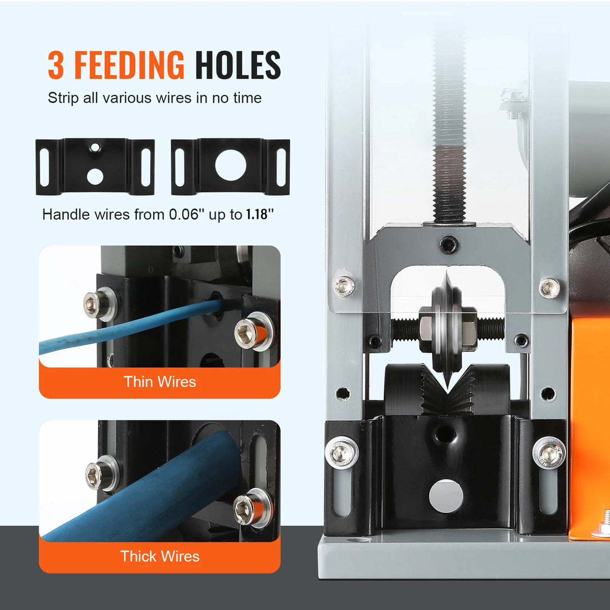 Succebuy Electric Wire Stripping Machine - 1.5-25mm Cable Stripper, 180W, 60Ft/Min, 3 Feeding Holes for Scrap Copper Recycling