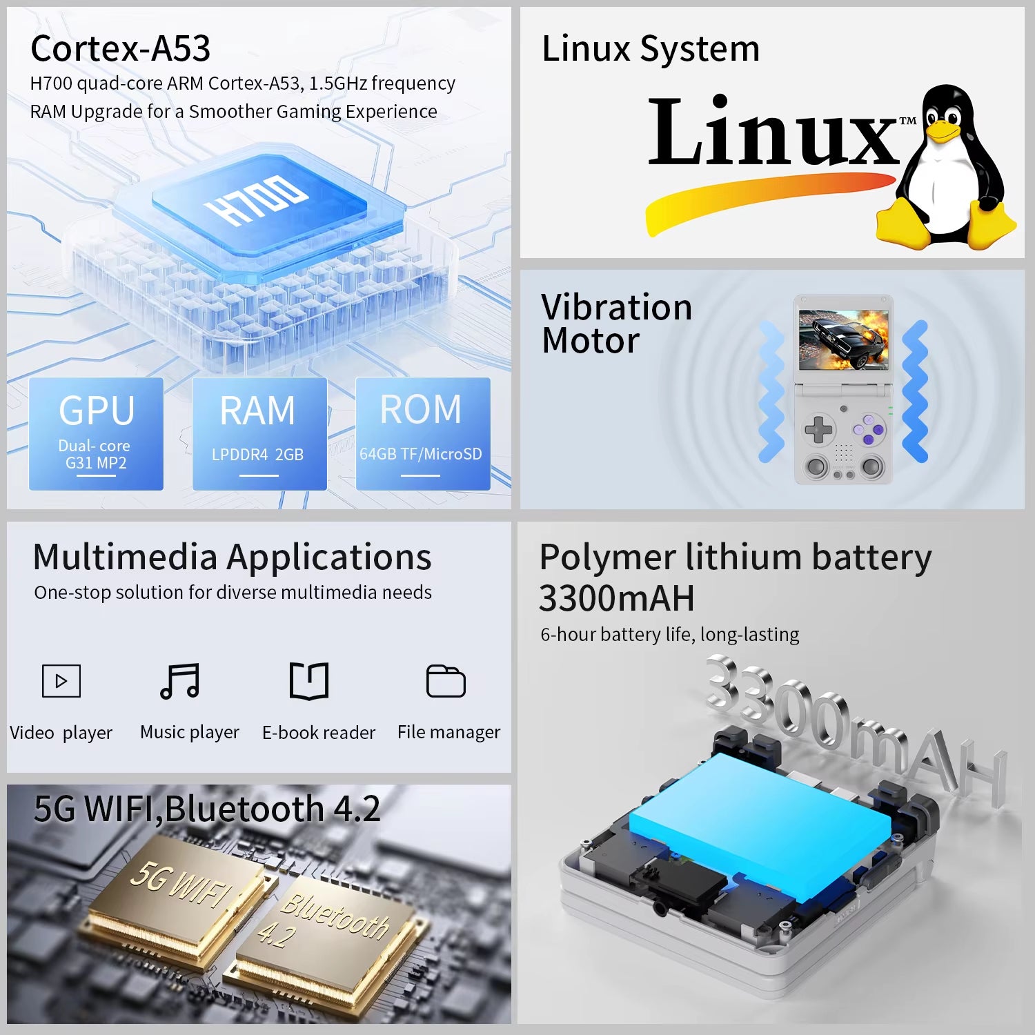 RG34XXSP Flip Handheld Game Console 3.4'' IPS Screen Linux 64-Bit 64G 5000+ Games Support WIFI HDMI TV Output Streaming