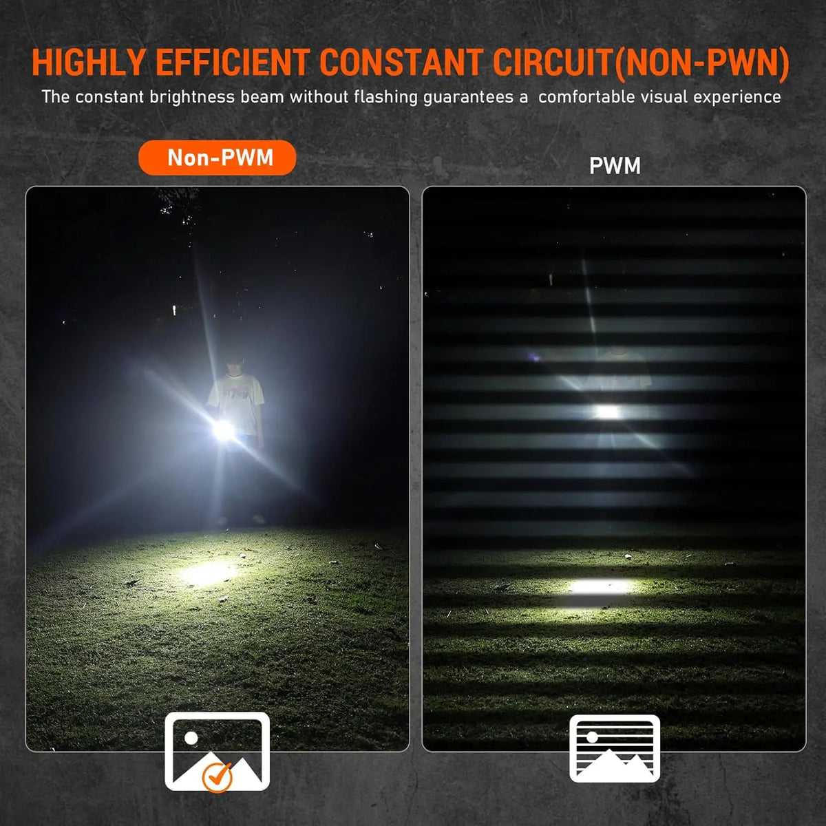 Wurkkos TD01C 21700 Tactical Rechargeable LED Flashlight with USB-C, 1800 Lumens, 1000M Throw, IPX8 Waterproof, Tail Switch
