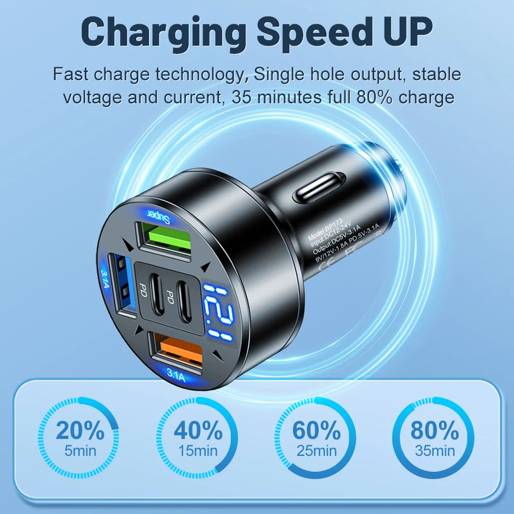 100W 5-Port Car Charger with Voltage Regulation - 12V-24V Cigarette Lighter Plug Adapter for Compatibility with Most Vehicle Models
