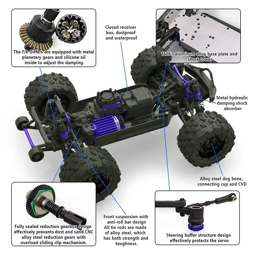 JIUSI PT14R V3 1/14 Scale 4WD RC Racing Truck with Brushless Motor, 3S Battery, and 80Km/H Speed - 2.4G Remote Control Off-Road Vehicle