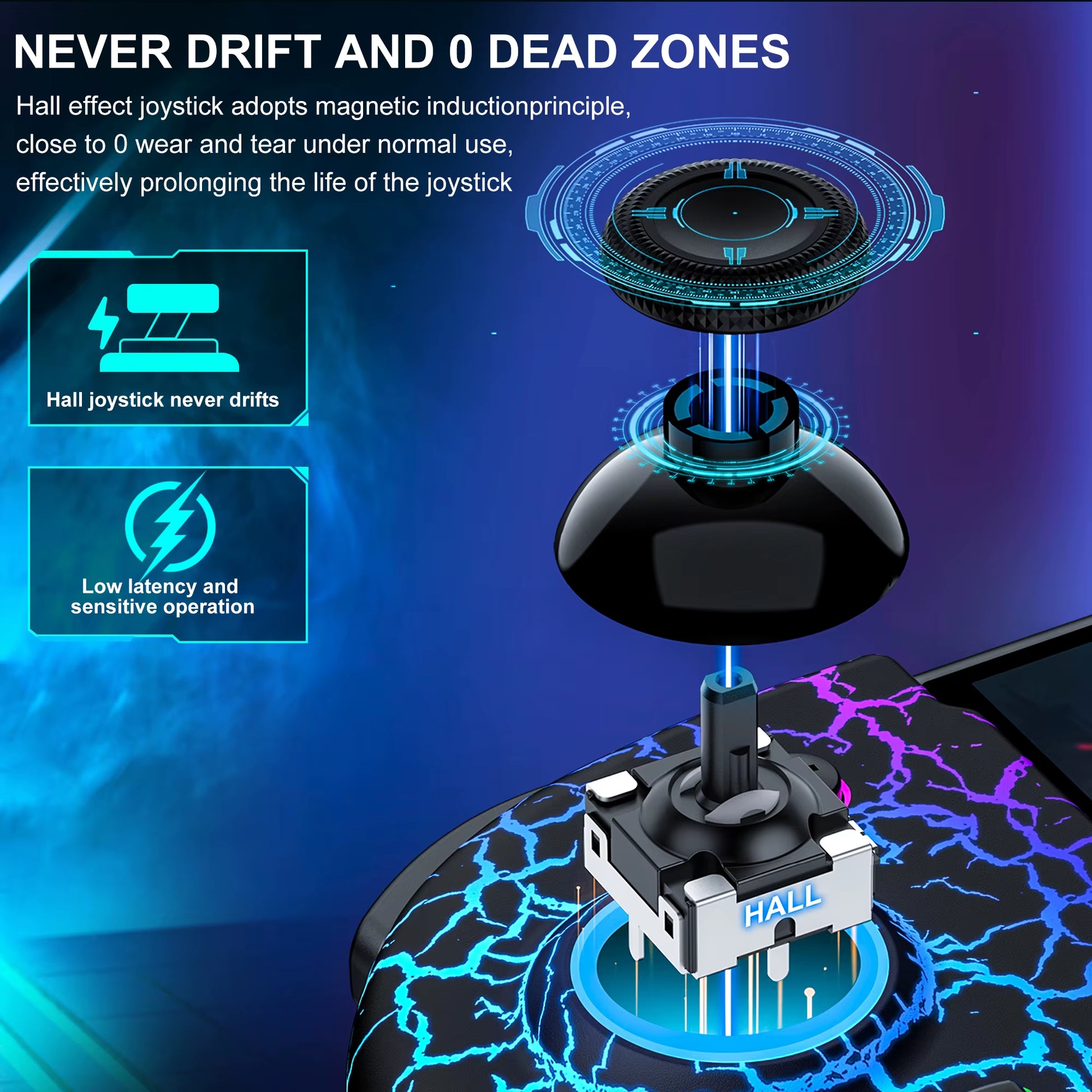 BEBONCOOL JC200 Switch Controller for Nintendo Switch/Switch OLED Joystick Gamepad Built-In 6-Axis Gyro Design Handheld Grip