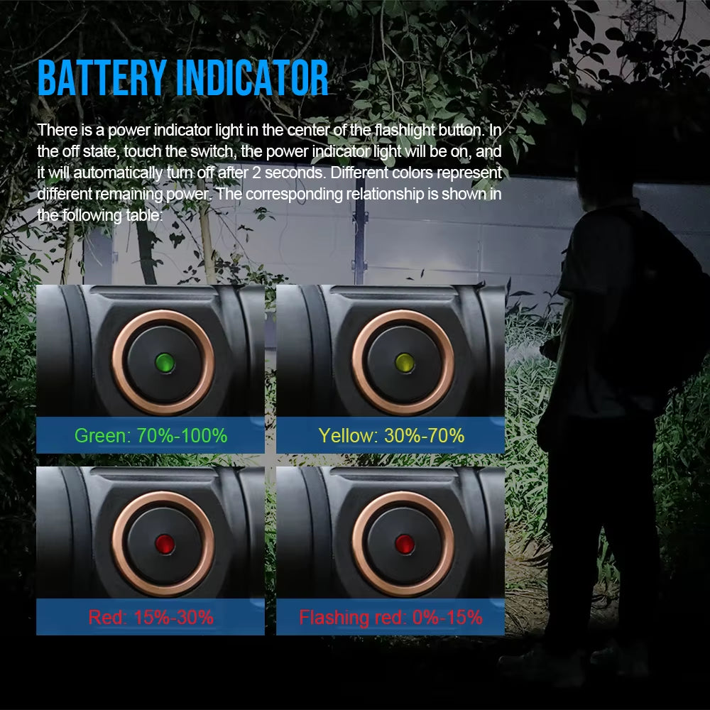 MT10 Rechargeable LED EDC Flashlight 1000 Lumens Type USB C Charging Torch Mini 16340 Light MVB Optics with Magnet Lan