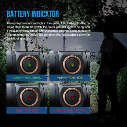 MT10 Rechargeable LED EDC Flashlight 1000 Lumens Type USB C Charging Torch Mini 16340 Light MVB Optics with Magnet Lan