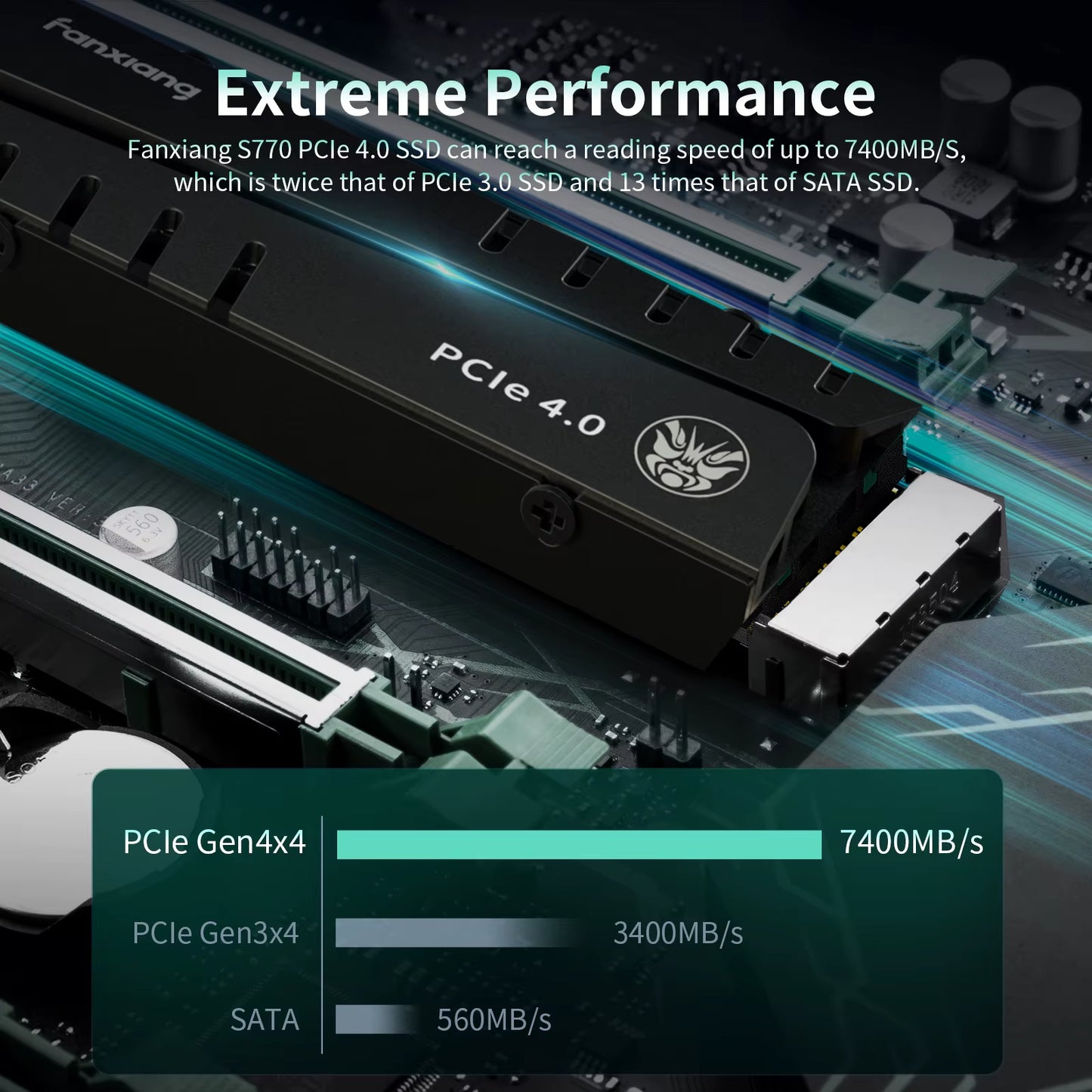 Fanxiang M.2 SSD 1TB 2TB 4TB 7400Mb/S M.2 Nvme Pcie4.0 DRAM Cache Internal Solid State Drive for PS5 EU US Local Delivery S770
