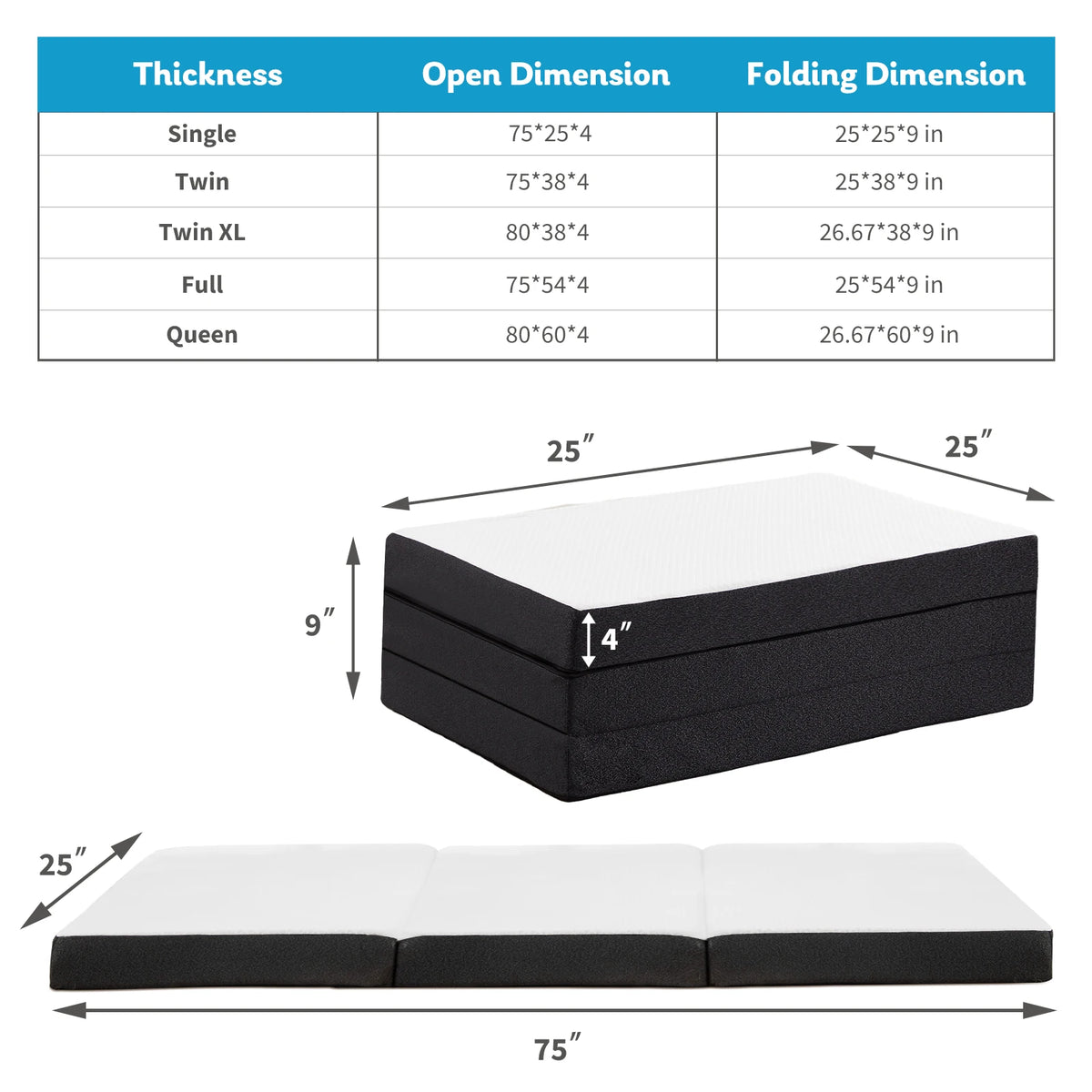 JHK Certified Three-Fold Portable Floor Bed for Travel, Camping, and Yoga - Soft Touch with Flexible Zipper