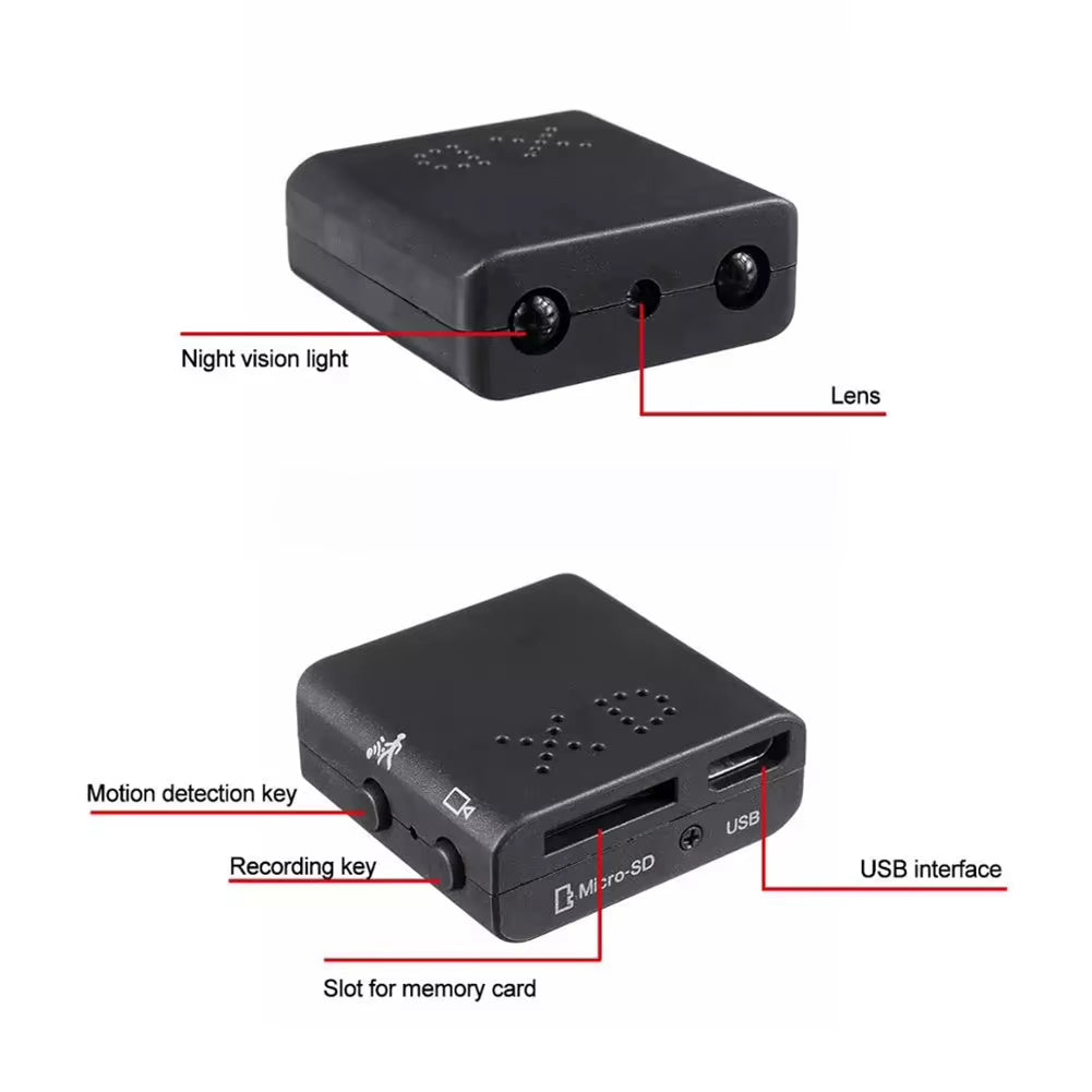 Mini Nanny Camera 1920X1080P Home Security Camcorder Infrared Night Vision Motion Detection Support TF Card up to 32G Micro Cam