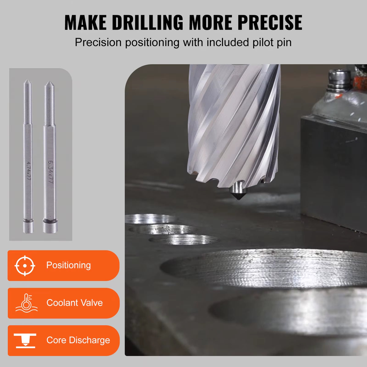 Succebuy Annular Cutter Set - 6-Piece and 13-Piece Weldon Shank Magnetic Drill Bits with 1" and 2" Cutting Depths