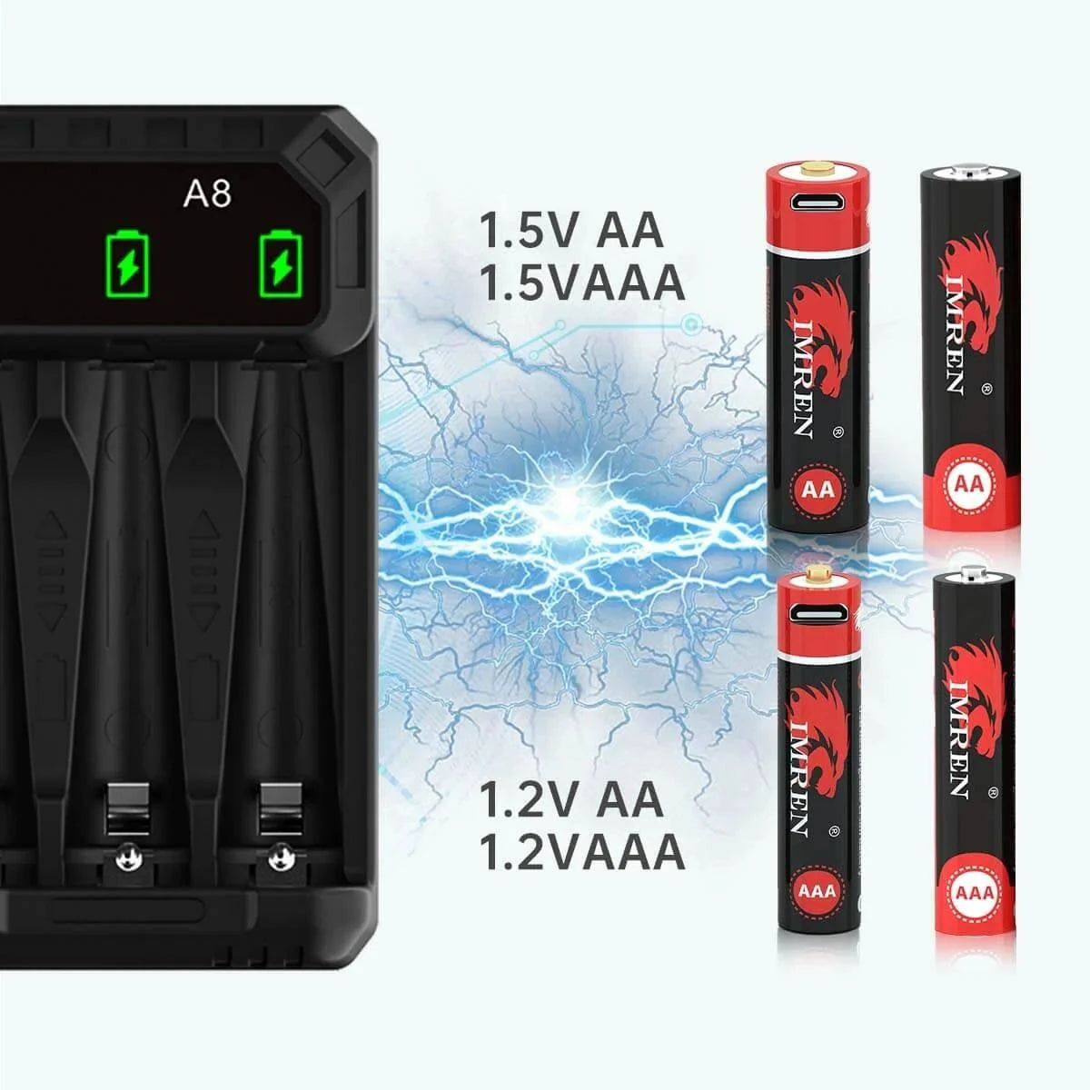 8-Slotuniversal Battery Quick Charger for 1.5V/1.2V Li-Ion Rechargeable AA AAA Batteries for Flashlights Home Tools Child'S Toys