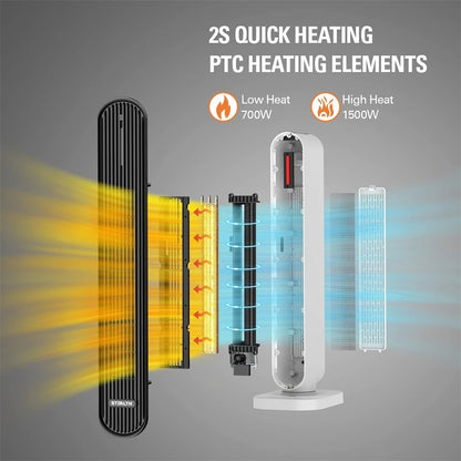  STEALTH 32'' Space Heater, 4 Modes, 6H Timer, Safety Fast - Quiet Heat,Tip-Over Protection, 1500W PTC Ceramic Heater Portable Tower Fan Electric Heater for Bedroom, Office, Indoors JHT100