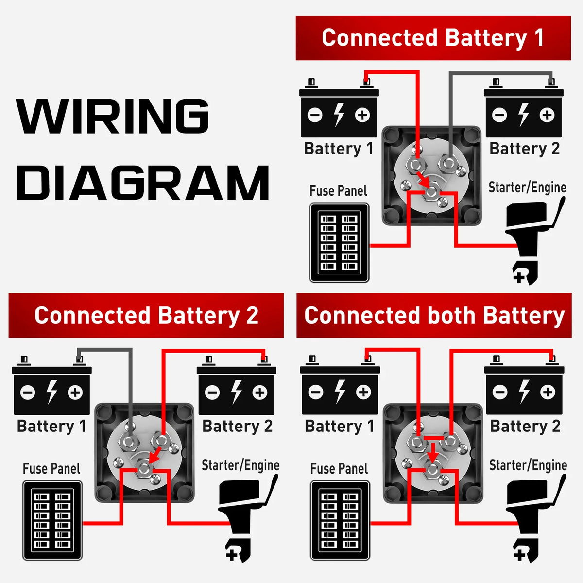 High Current Heavy Duty Battery Disconnect Isolator Switch for 12V-48V Truck, Trailer, and RV Applications