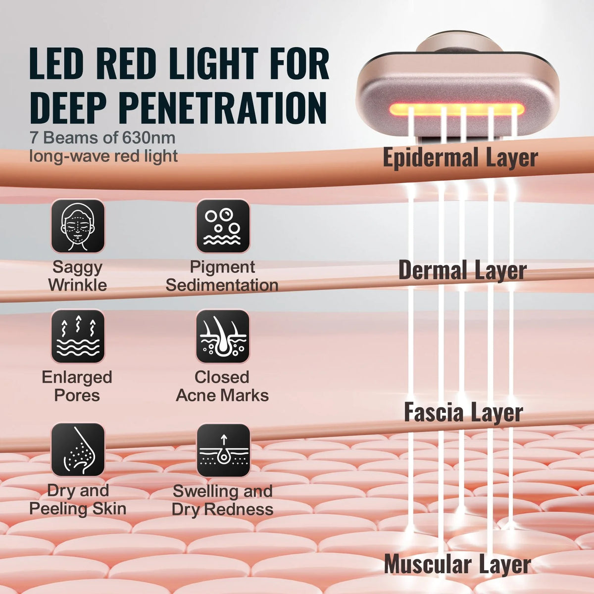 VEVOR Red Light Therapy Wand for Face and Neck, 3-In-1 LED Facial Wand Red Light Therapy Device with Heating Therapy| Vibrating Facial Massage, Portable LED Beauty Wand