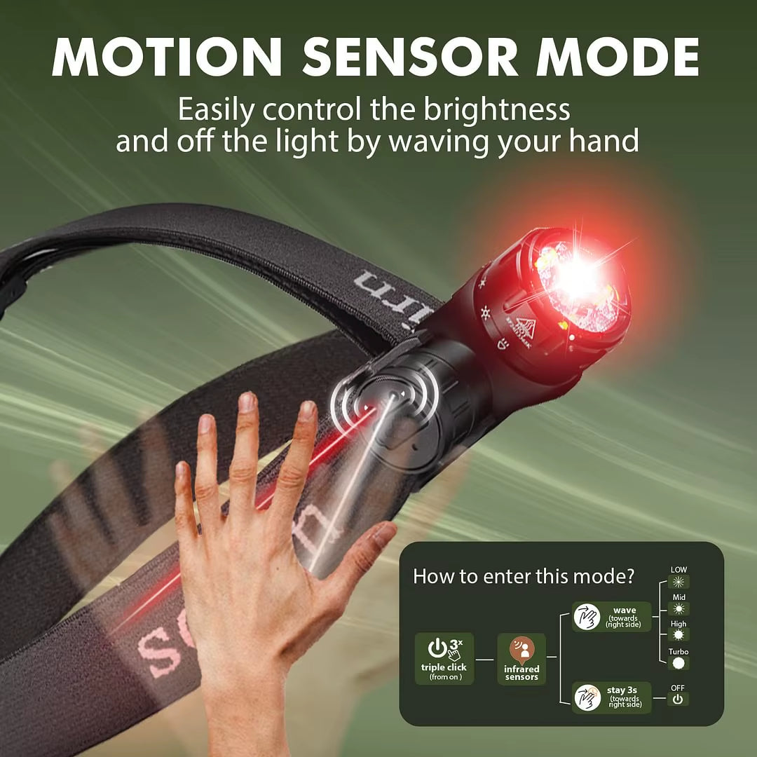 New  HS21 SFT40 2000Lm EDC Red Headlight 18650 USB C Flashlight 6000K Powerful with Infrared Sensor