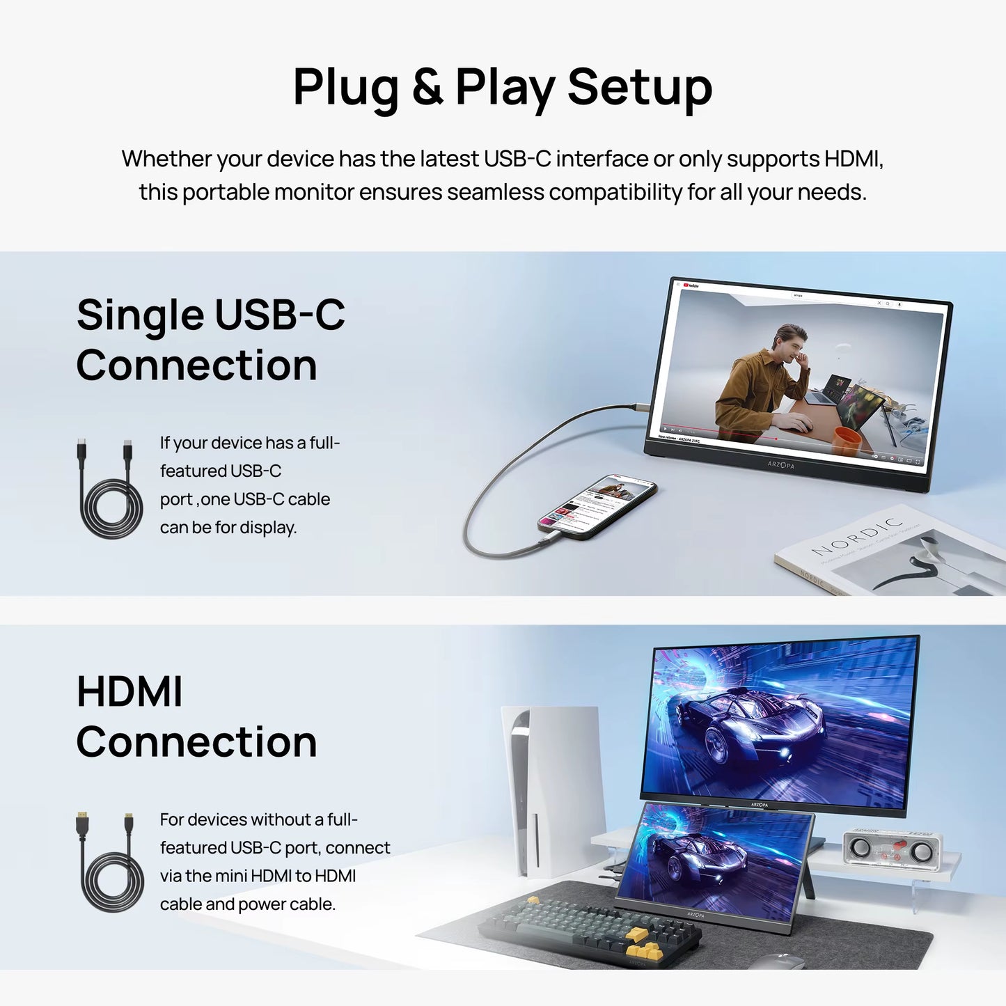 15.6 Inch Portable Monitor FHD 1080P IPS USB-C Mini-Hdmi External Second Screen for Mac Laptop PC Switch Xbox PS4/5 Xbox