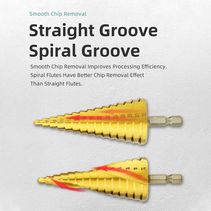 HSS Titanium Step Drill Bit High Speed Stepped Drill Set Saw Drill Tools Conical Stage Drill for Metal Wood 4-12 4-20 4-32Mm