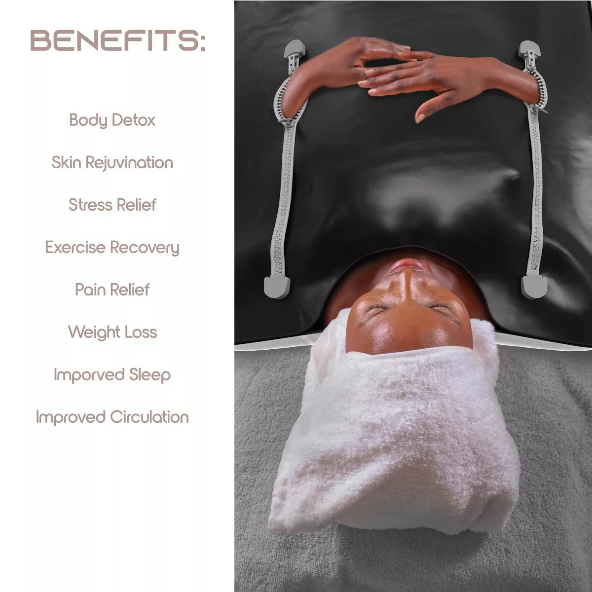 Infrared Sauna Therapy Blanket System
