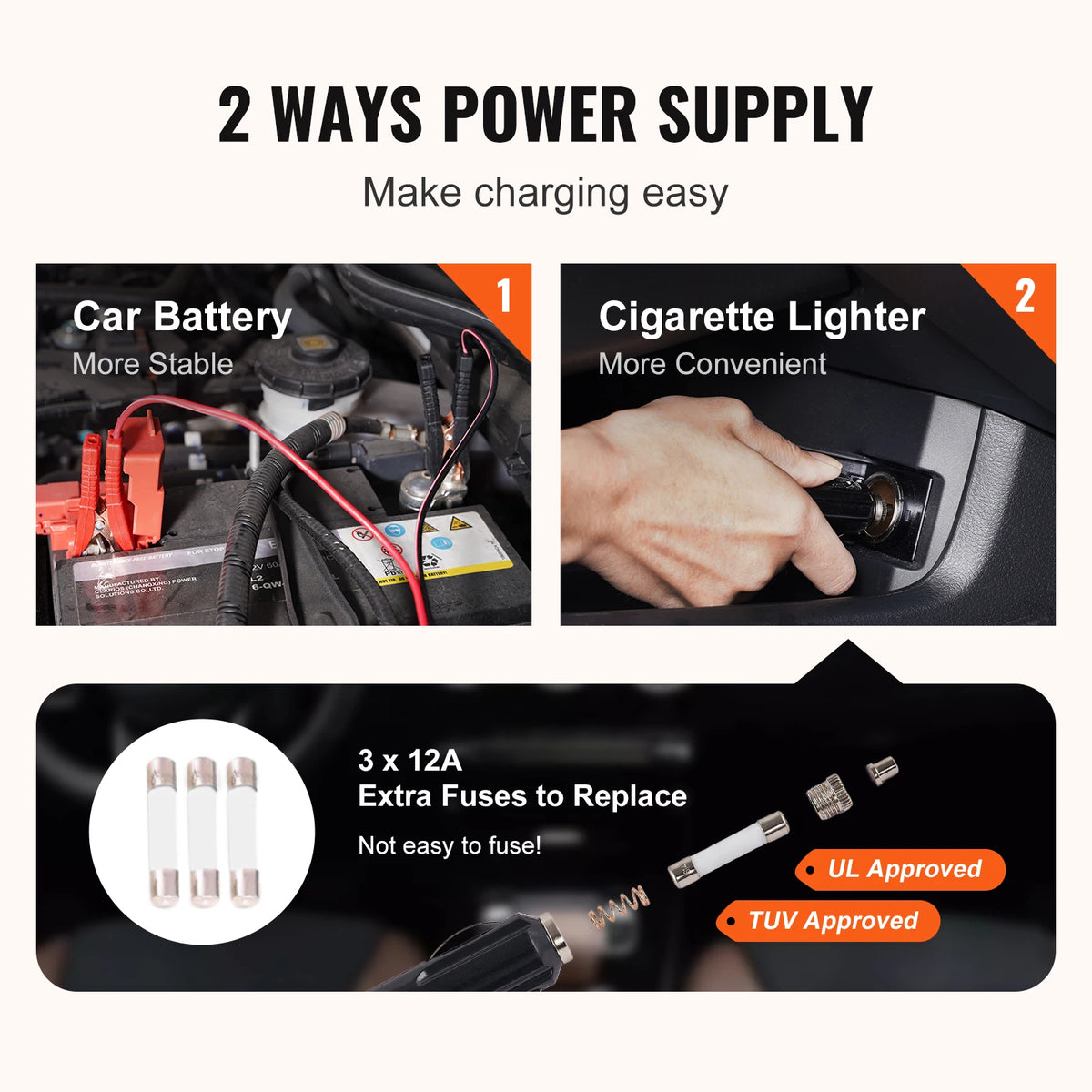 Succebuy 3 Ton (6600 lbs) 12V Electric Scissor Car Jack - Portable Tire Change Solution for SUVs, Trucks, and Sedans